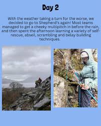 Image result for Parnassus Mountaineering Club, Sheffield