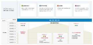 「梶浦龍二」の画像検索結果
