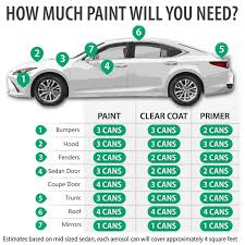 Image result for Tektite 2009 Jaguar