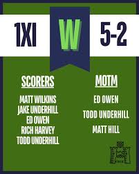 Image result for Sanderstead Hockey Club