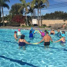 Image result for Aquatone Classes