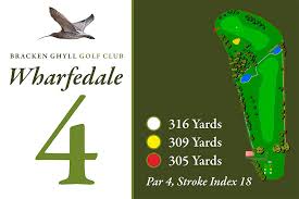 Image result for Bracken Ghyll Golf Club