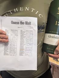 Image result for Fochabers Bowling Club