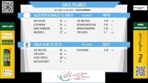 Image result for Alcester & Ragley CC