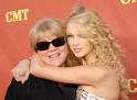 Taylor Swift Mom | Taylor Swift Biography