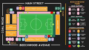 Image result for Auchinleck Bowling Club