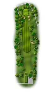 Image result for Harrogate Golf Club