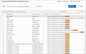 Image result for user account control