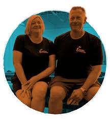 Image result for Europa Gymnastics Club, Bexley