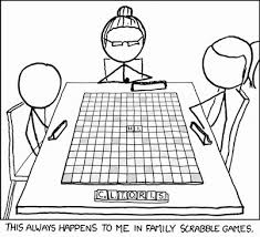 Image result for Ryknild Scrabble Club