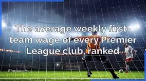 Image result for Blackpool Sport-Flying Club