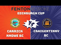 Image result for Carrick Knowe Bowling Club