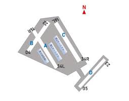 Image result for 羽田空港 滑走路