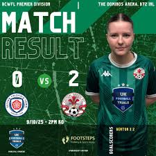 Image result for Coton Green Football Club