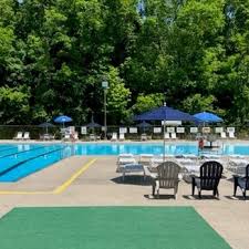 Image result for Ludlow Swimming Club