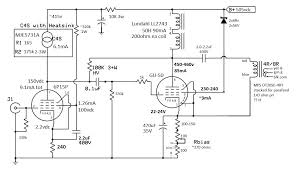 Image result for GU50