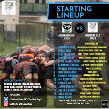 Image result for Caldicot Junior  & Mini Rugby Club