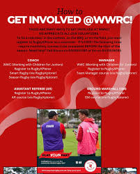 Image result for SmartRugby Academy