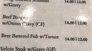 Image result for Musgrave Bowling Club