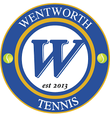 Image result for Wentworth Tennis & Health Club