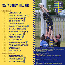 Image result for Cheltenham Rugby Football Club