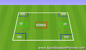 Image result for Football Invasion