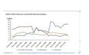 Irish financial claims on foreign debtors • thepropertypin.