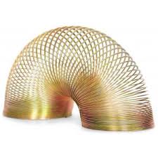 Image result for loopveer