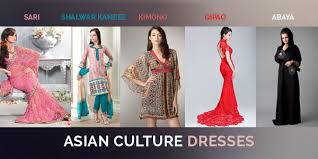 Asian Culture Facts and History - Interesting Information About Asia