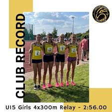 Image result for Newport Harriers Athletic Club