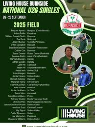 Image result for Burnside Bowling Club