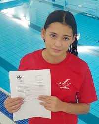 Image result for Wrexham Swimming Club