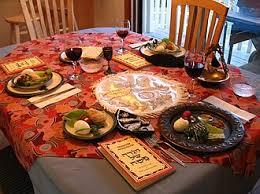 Image result for Seder