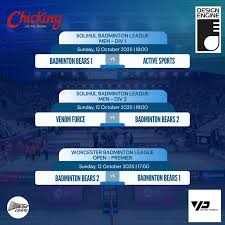 Image result for Birmingham Badminton Bears