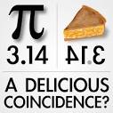 Happy PI DAY - Blog by DR.Yuill-Kirkwood - IGN