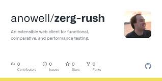 Image result for zerg rush