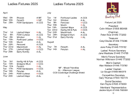 Image result for Uxbridge Ladies Bowling Club