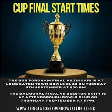 Image result for Beeston Unity Bowls Club