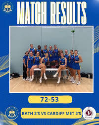 Image result for Tameside Netball Club