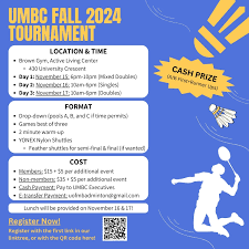 Image result for Crescent Badminton Club