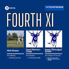 Image result for Buxted Park Cricket Club