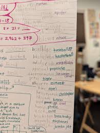 Image result for Norwich Scrabble Club