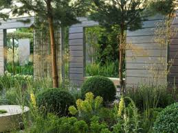 Image result for Ulf Nordfjell