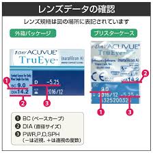 「ワンデーアキュビュートゥルーアイ」の画像検索結果