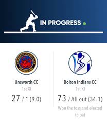 Image result for Unsworth Cc