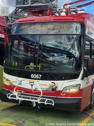 Image result for Generation 2 Ttc