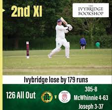 Image result for Ivybridge Cricket Club