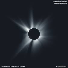 Attēlu rezultāti vaicājumam “solar corona”