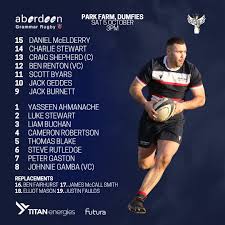 Image result for Dumfries Rugby Football Club