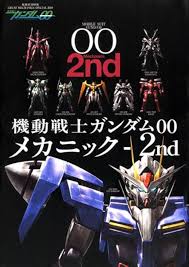 「アンドレイ・スミルノフ 機動戦士ガンダム00 2nd」の画像検索結果